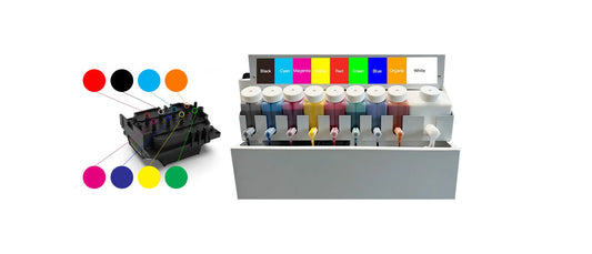 8 color DTF