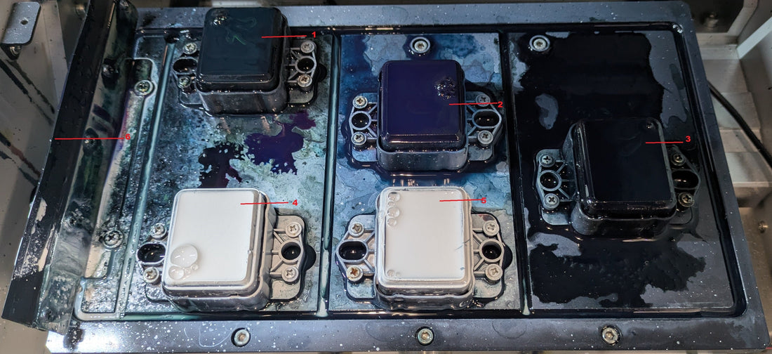 How to Replace a Cap Station and Cap Pad